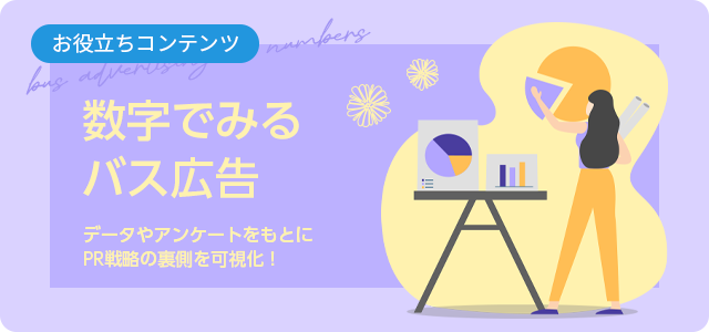 数字でみるバス広告